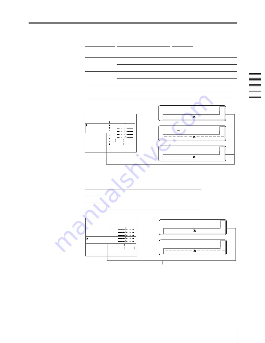 Sony UP-2300 Operating Instructions Manual Download Page 191