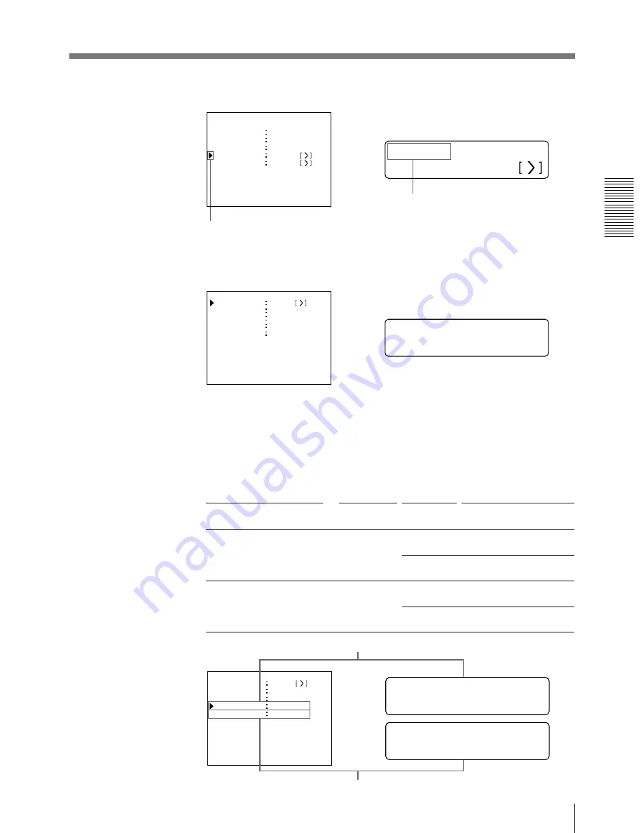 Sony UP-2300 Operating Instructions Manual Download Page 197