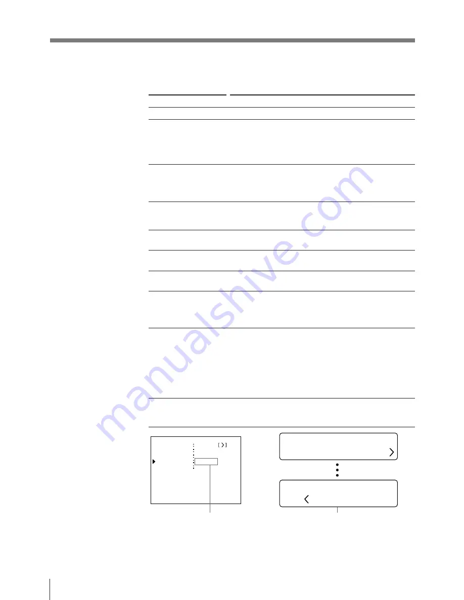 Sony UP-2300 Operating Instructions Manual Download Page 202