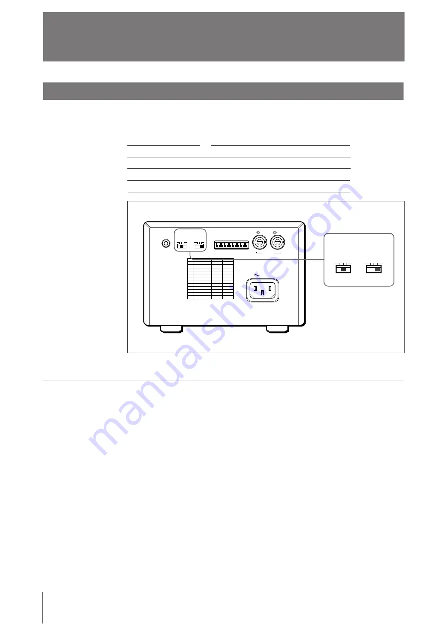 Sony UP-880 Instruction Manual Download Page 28