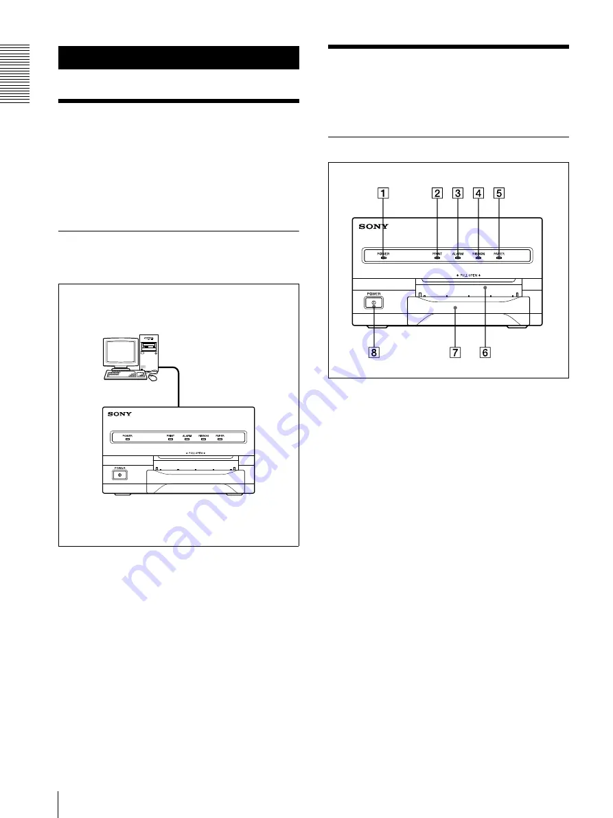 Sony UP-D21MD Скачать руководство пользователя страница 4