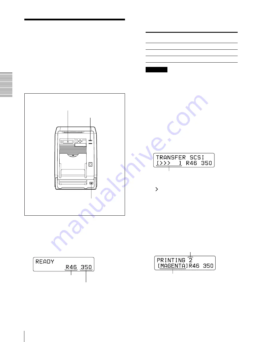 Sony UP-DR100 Instructions For Use Manual Download Page 98