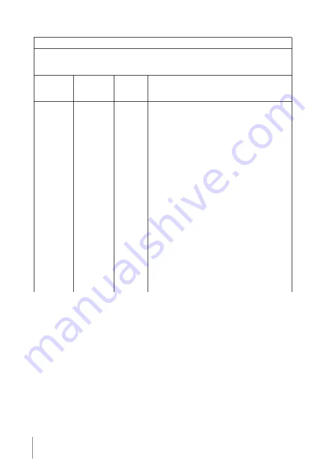 Sony UPA-WU10 Instructions For Use Manual Download Page 48