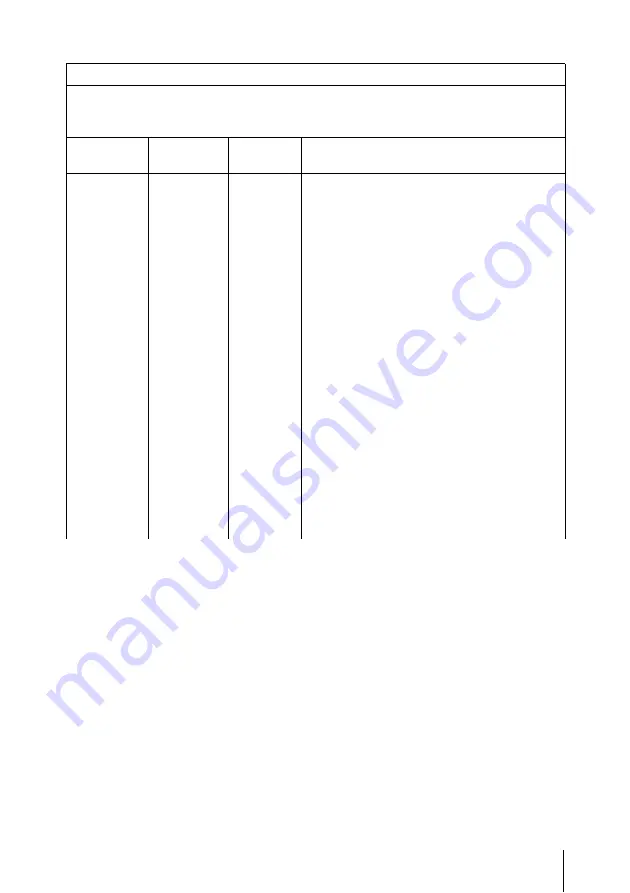 Sony UPA-WU10 Instructions For Use Manual Download Page 141