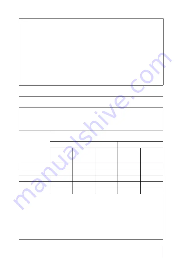 Sony UPA-WU10 Instructions For Use Manual Download Page 179