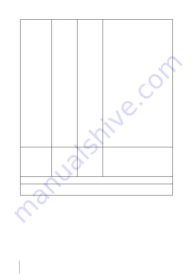 Sony UPA-WU10 Instructions For Use Manual Download Page 232