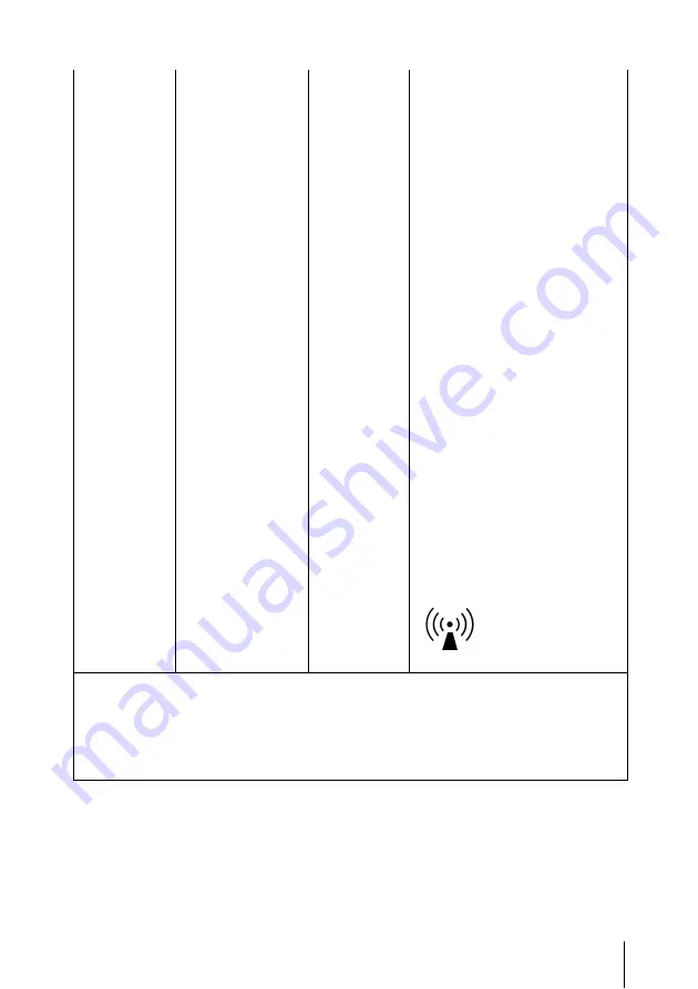 Sony UPA-WU10 Instructions For Use Manual Download Page 255