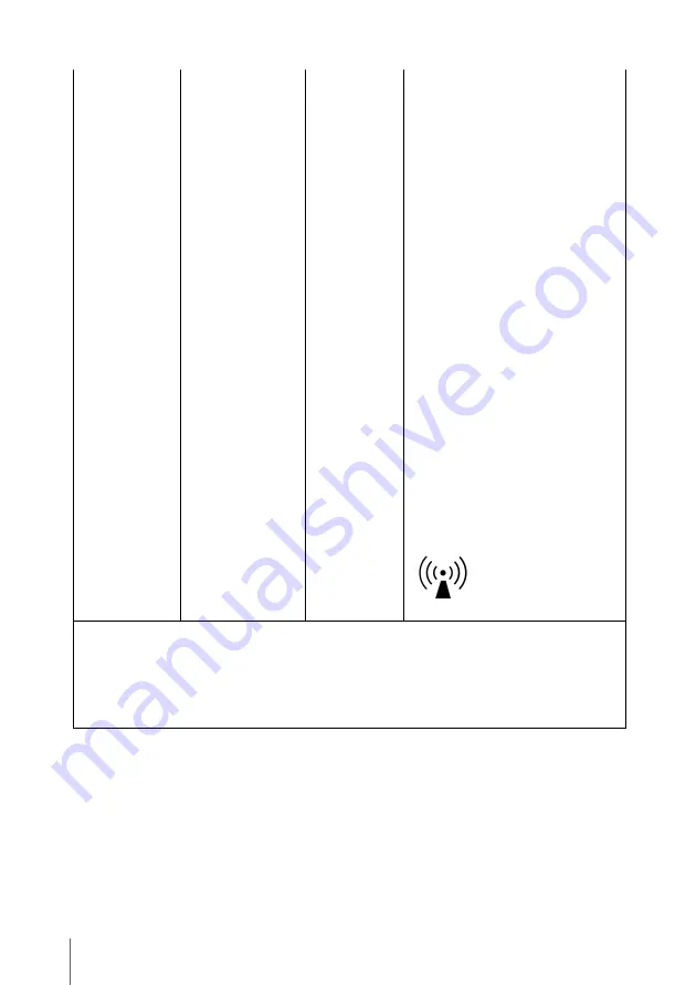 Sony UPA-WU10 Instructions For Use Manual Download Page 296