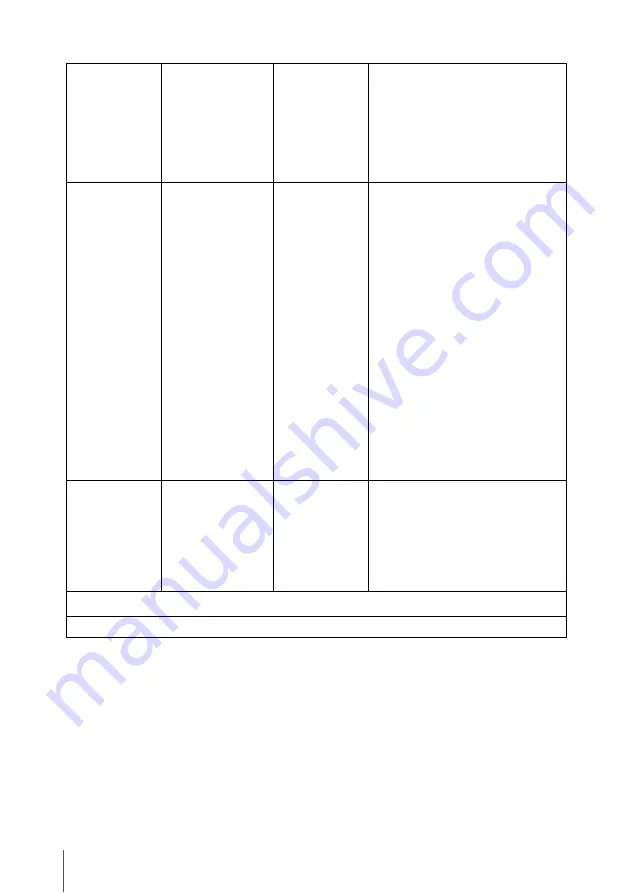 Sony UPA-WU10 Скачать руководство пользователя страница 372