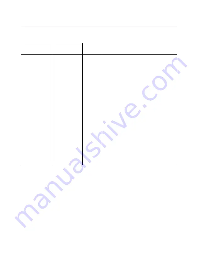 Sony UPA-WU10 Instructions For Use Manual Download Page 411