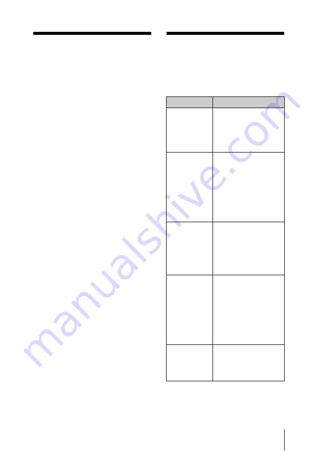 Sony UPA-WU10 Instructions For Use Manual Download Page 473