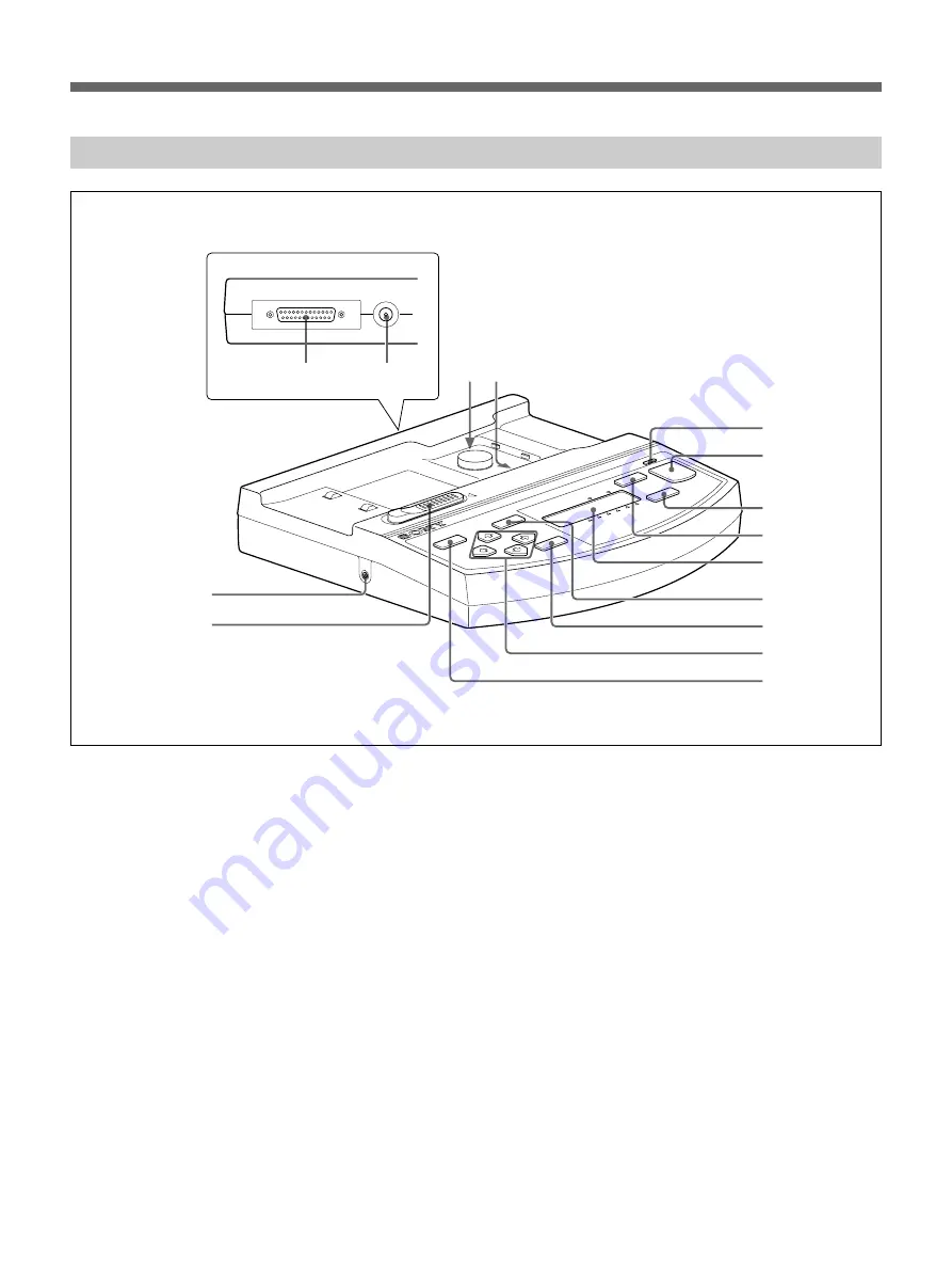 Sony UPX-DP10 Скачать руководство пользователя страница 103