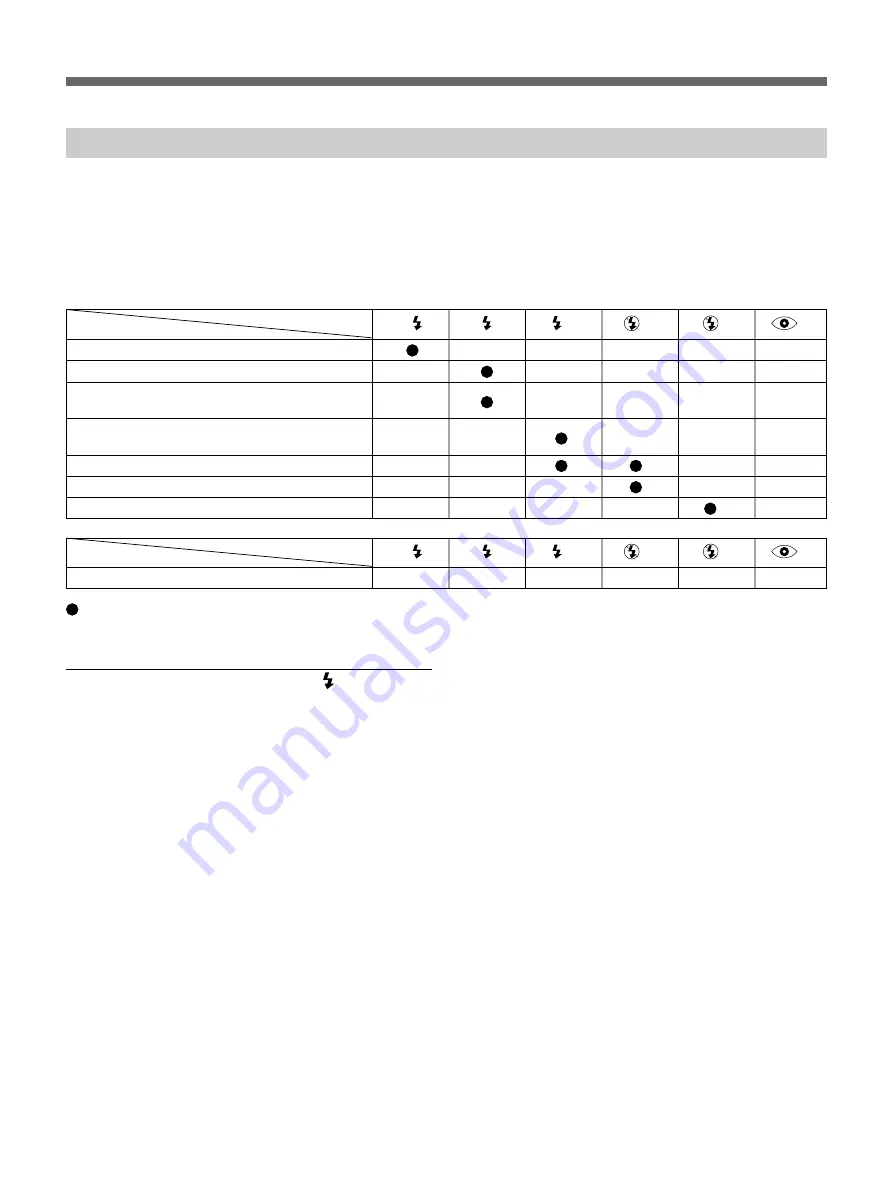 Sony UPX-DP10 Operating Instructions Manual Download Page 148