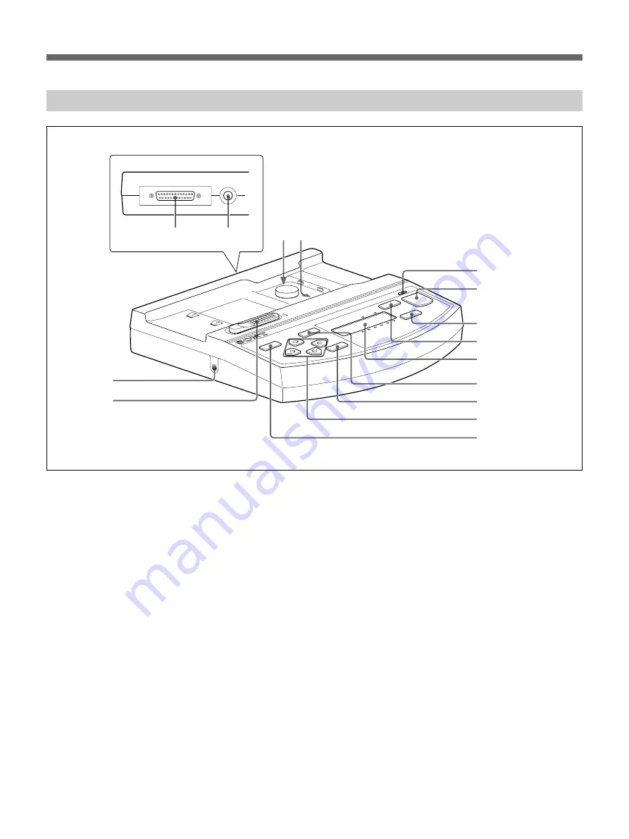 Sony UPX-DP10 Скачать руководство пользователя страница 192