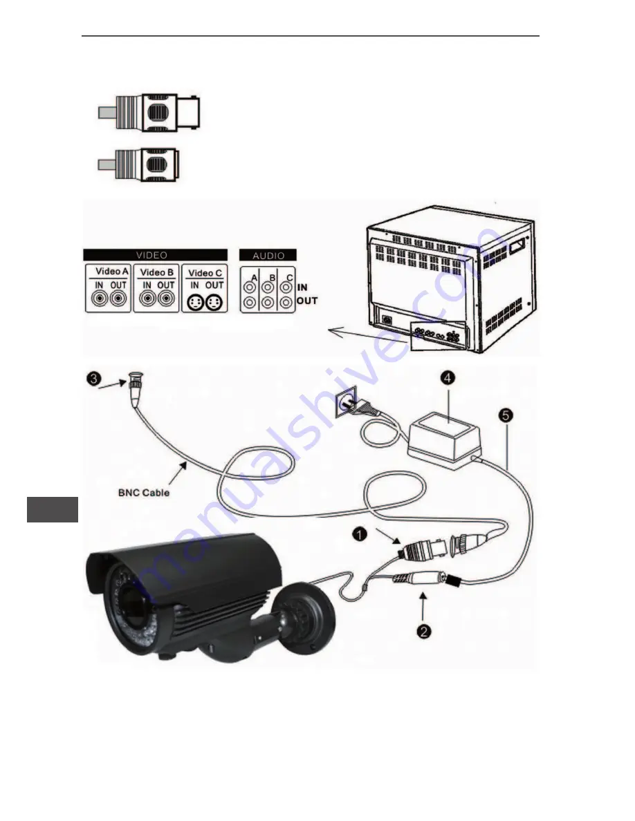 Sony URZ0146 Скачать руководство пользователя страница 6