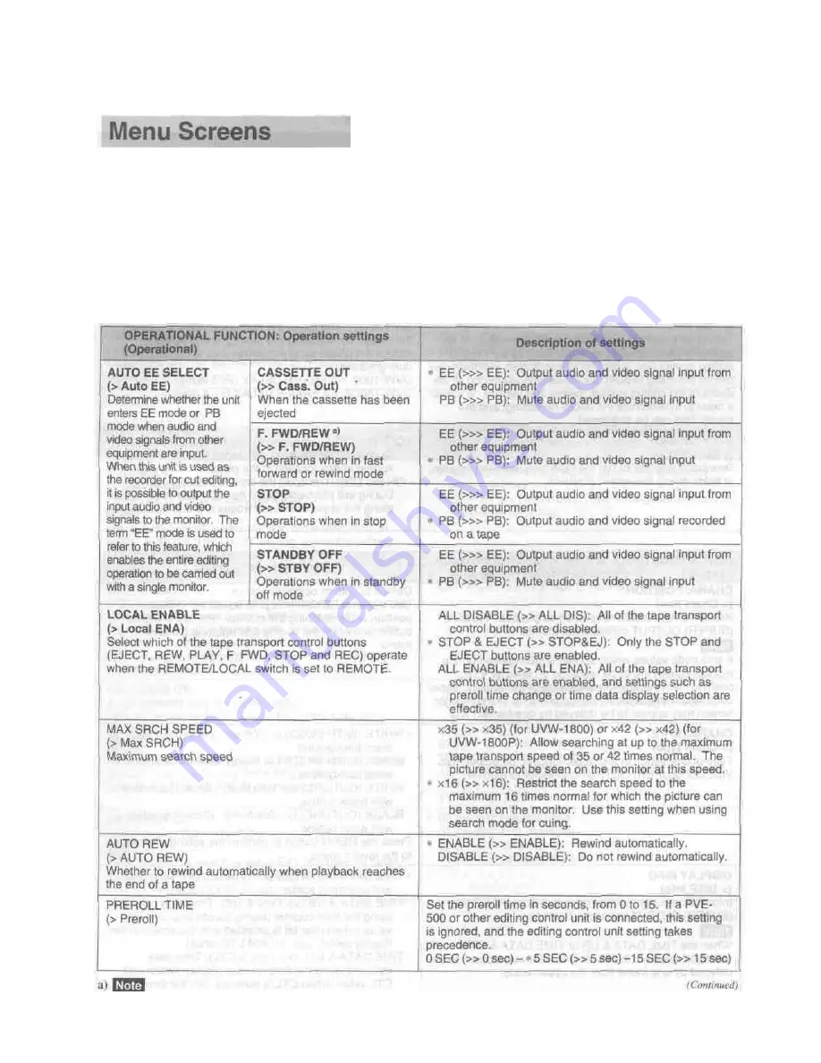 Sony UVW-1800 Operating Instructions Manual Download Page 49