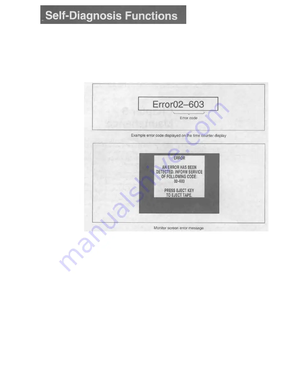 Sony UVW-1800 Operating Instructions Manual Download Page 64