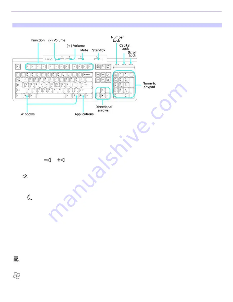 Sony VAIO Digital Studio PCV-RS100 User Manual Download Page 11