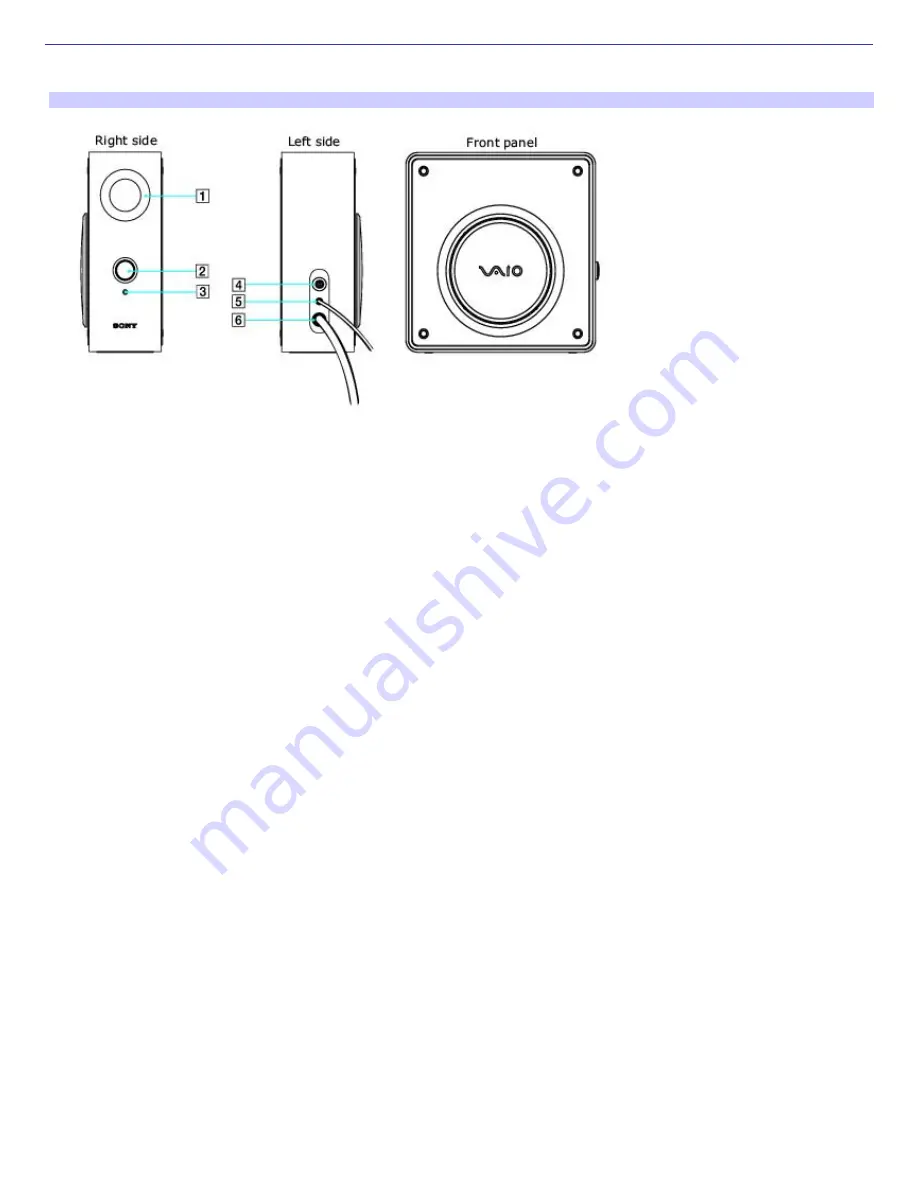 Sony VAIO Digital Studio PCV-RZ49Y User Manual Download Page 13