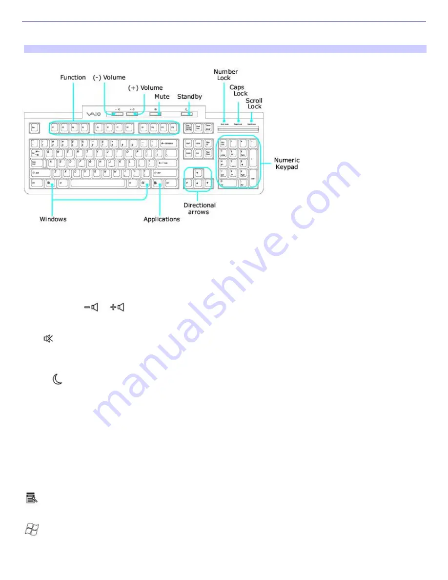 Sony VAIO Digital Studio PCV-RZ49Y Скачать руководство пользователя страница 14