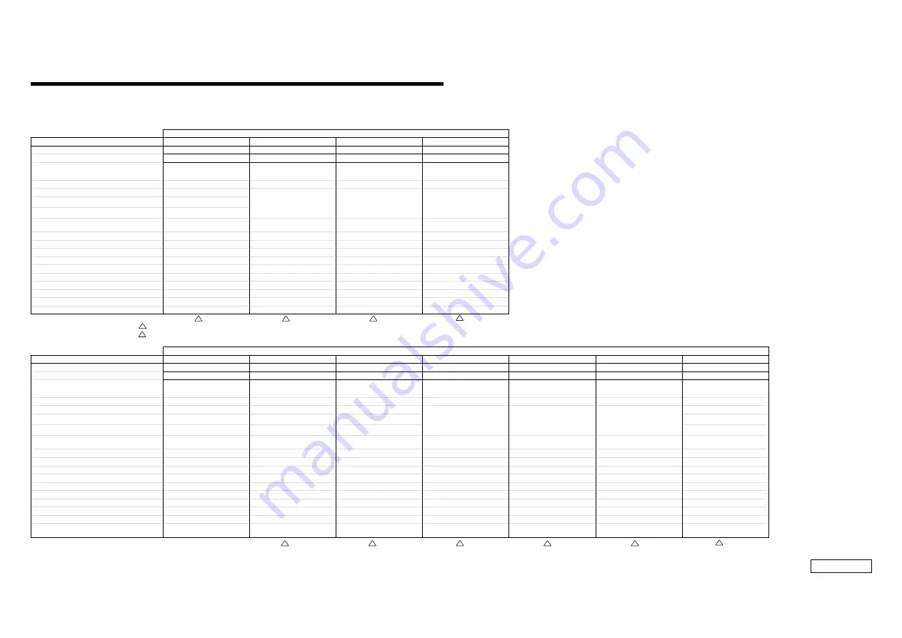 Sony Vaio Digital Studio VGN-A240 CTO Service Manual Download Page 4