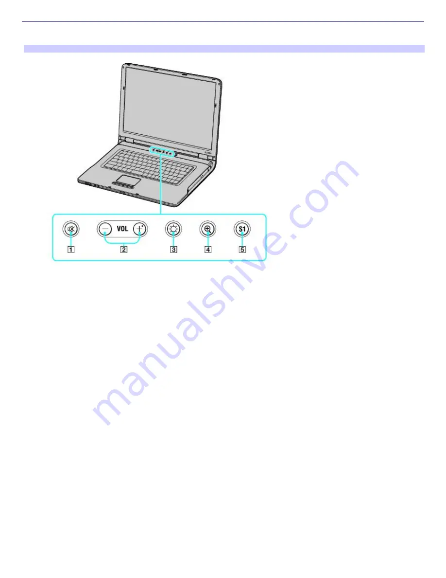 Sony Vaio Digital Studio VGN-A240 CTO User Manual Download Page 16