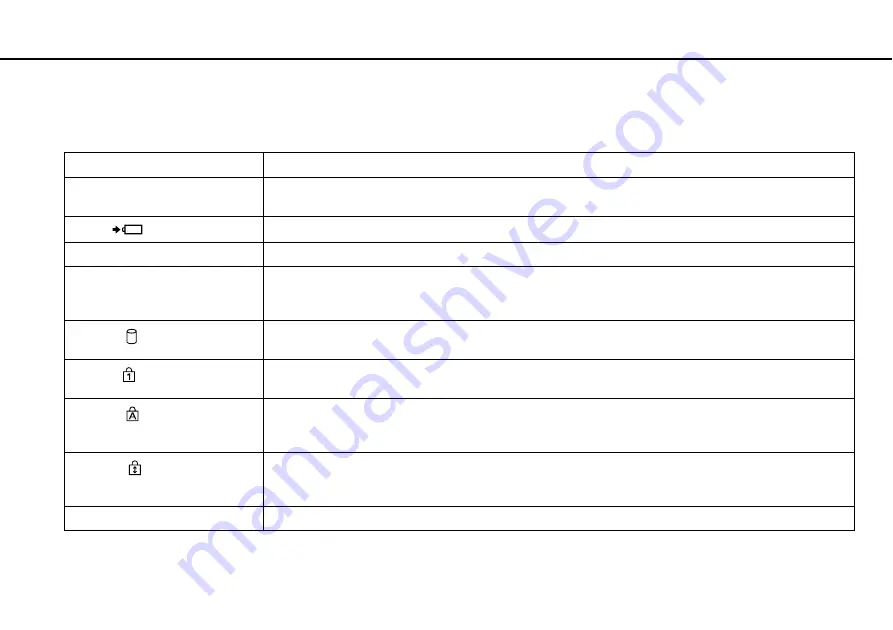 Sony VAIO PCG-21313L Скачать руководство пользователя страница 15