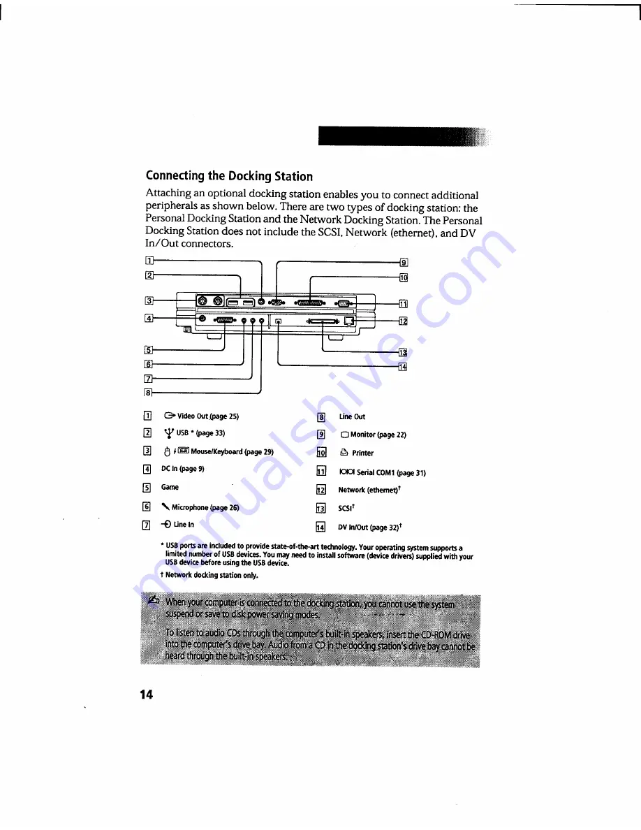 Sony Vaio PCG-705 User Manual Download Page 22