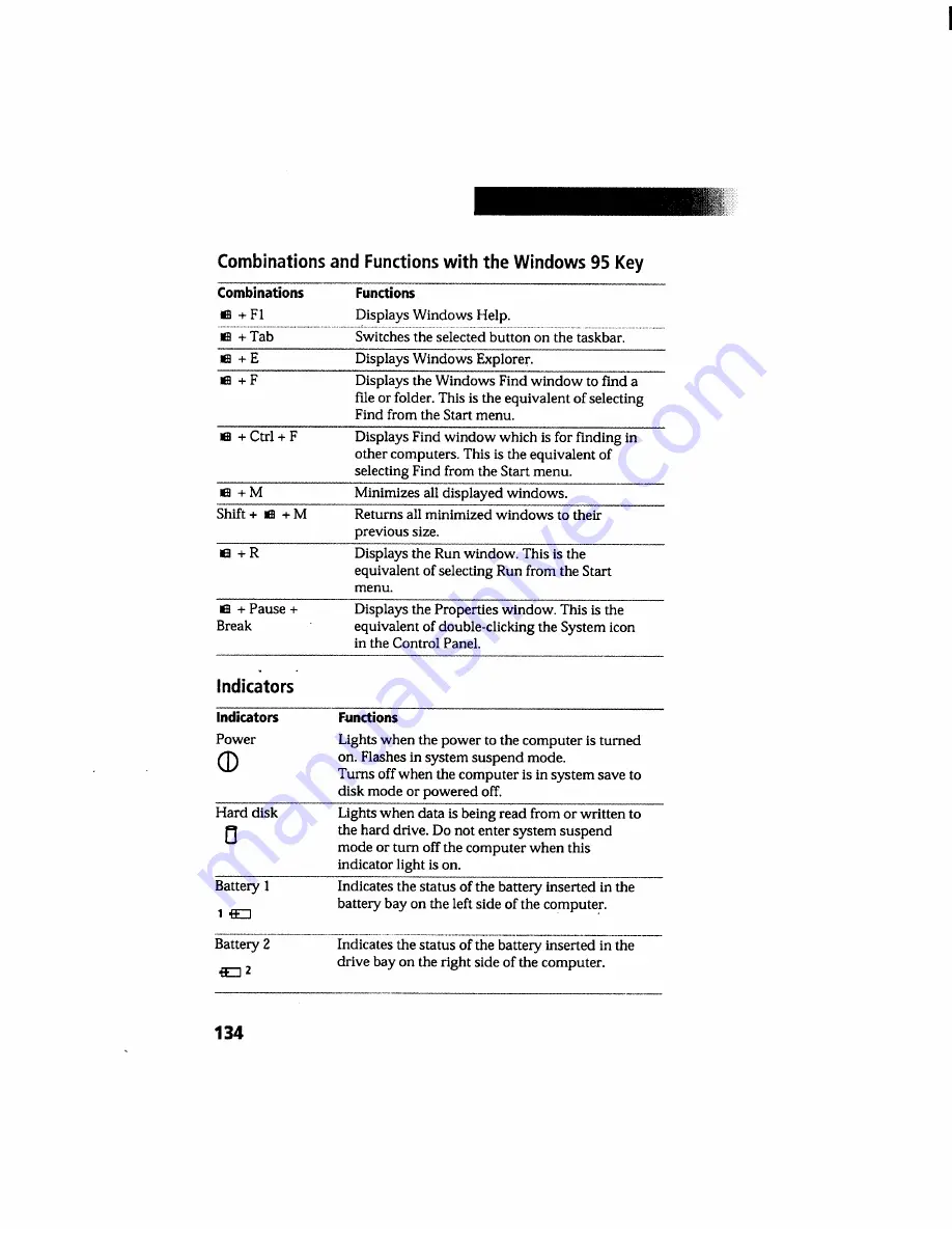 Sony Vaio PCG-705 User Manual Download Page 142