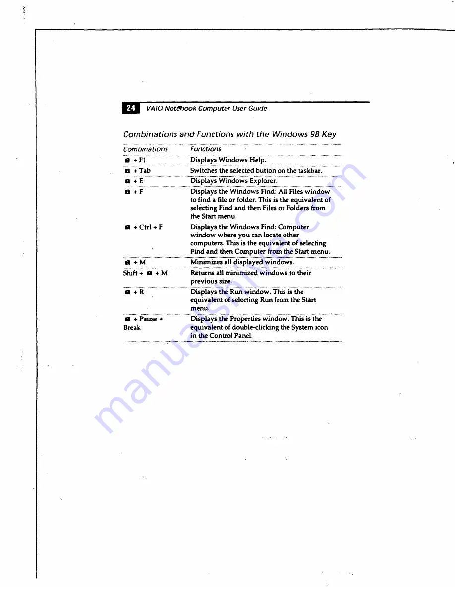 Sony VAIO PCG-731 User Manual Download Page 34