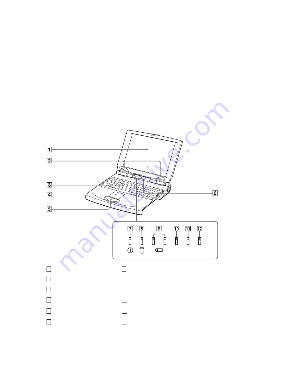 Sony VAIO PCG-735 Скачать руководство пользователя страница 11