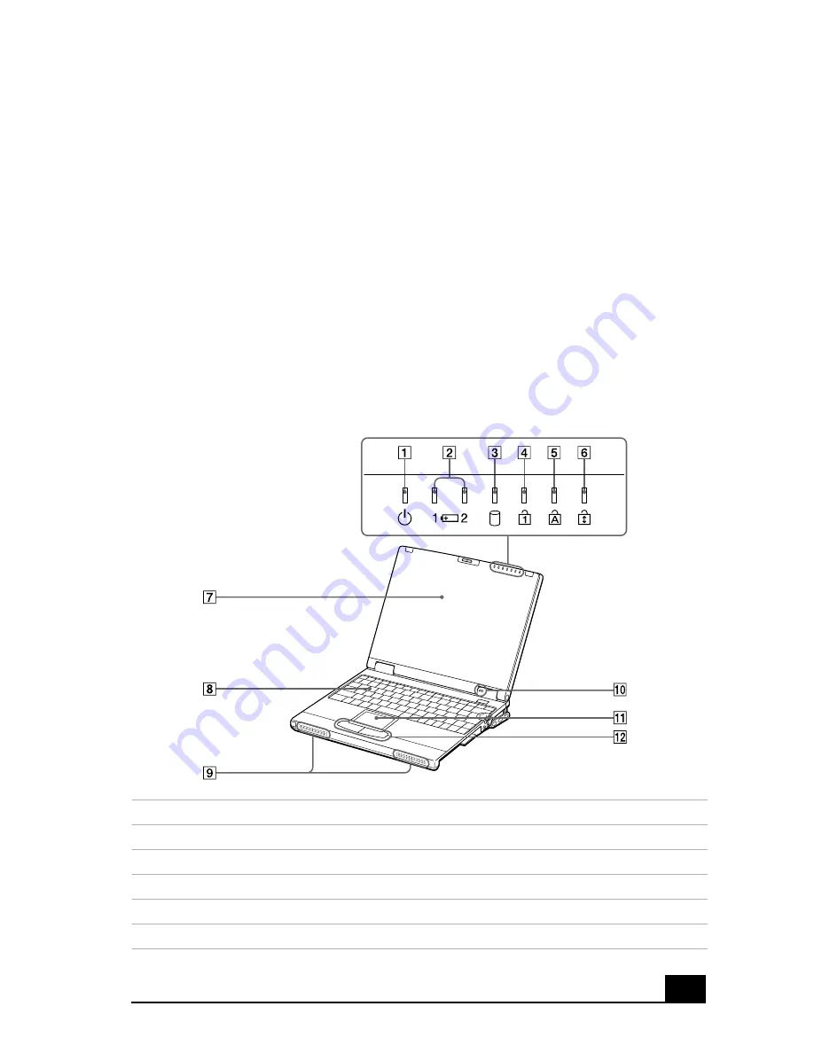 Sony VAIO PCG-8612 User Manual Download Page 23