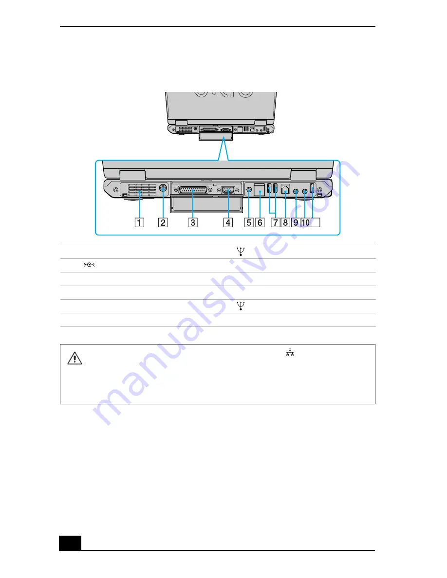 Sony VAIO PCG-8G1L Скачать руководство пользователя страница 20