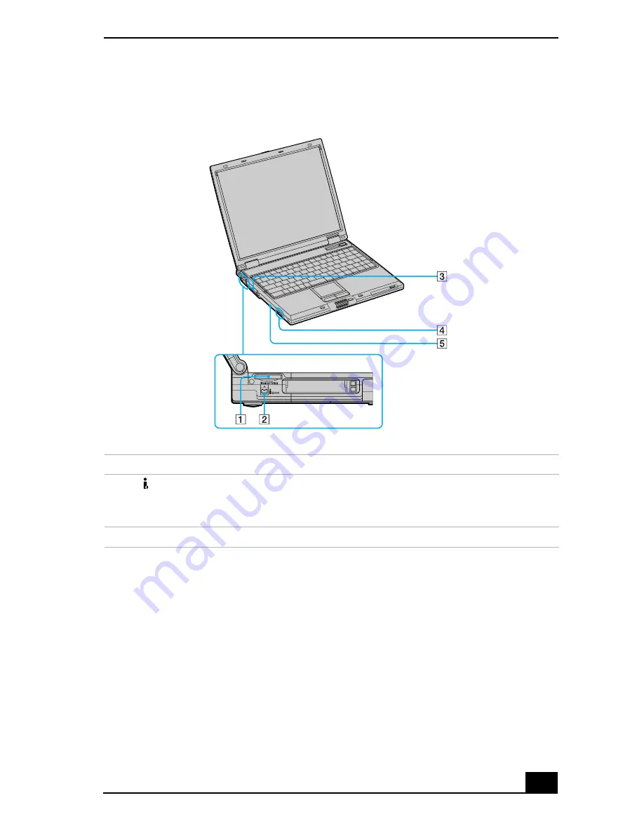 Sony VAIO PCG-8G1L Скачать руководство пользователя страница 21