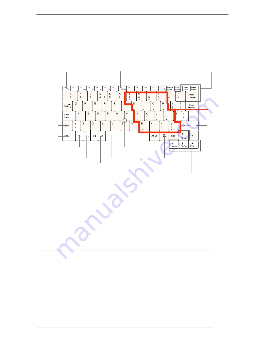 Sony Vaio PCG-C1F User Manual Download Page 22