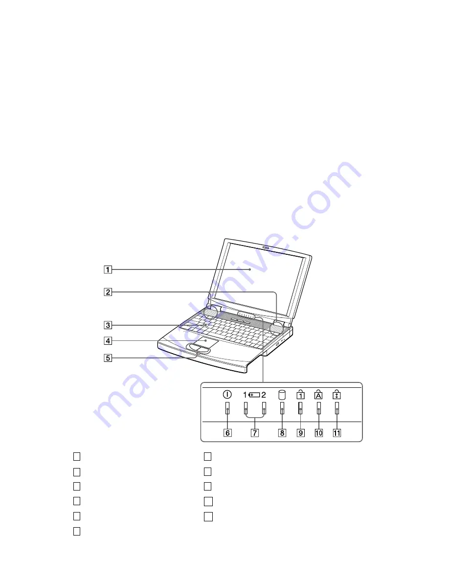 Sony VAIO PCG-F250 Скачать руководство пользователя страница 15