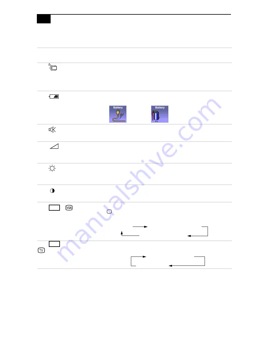 Sony VAIO PCG-F430 User Manual Download Page 30