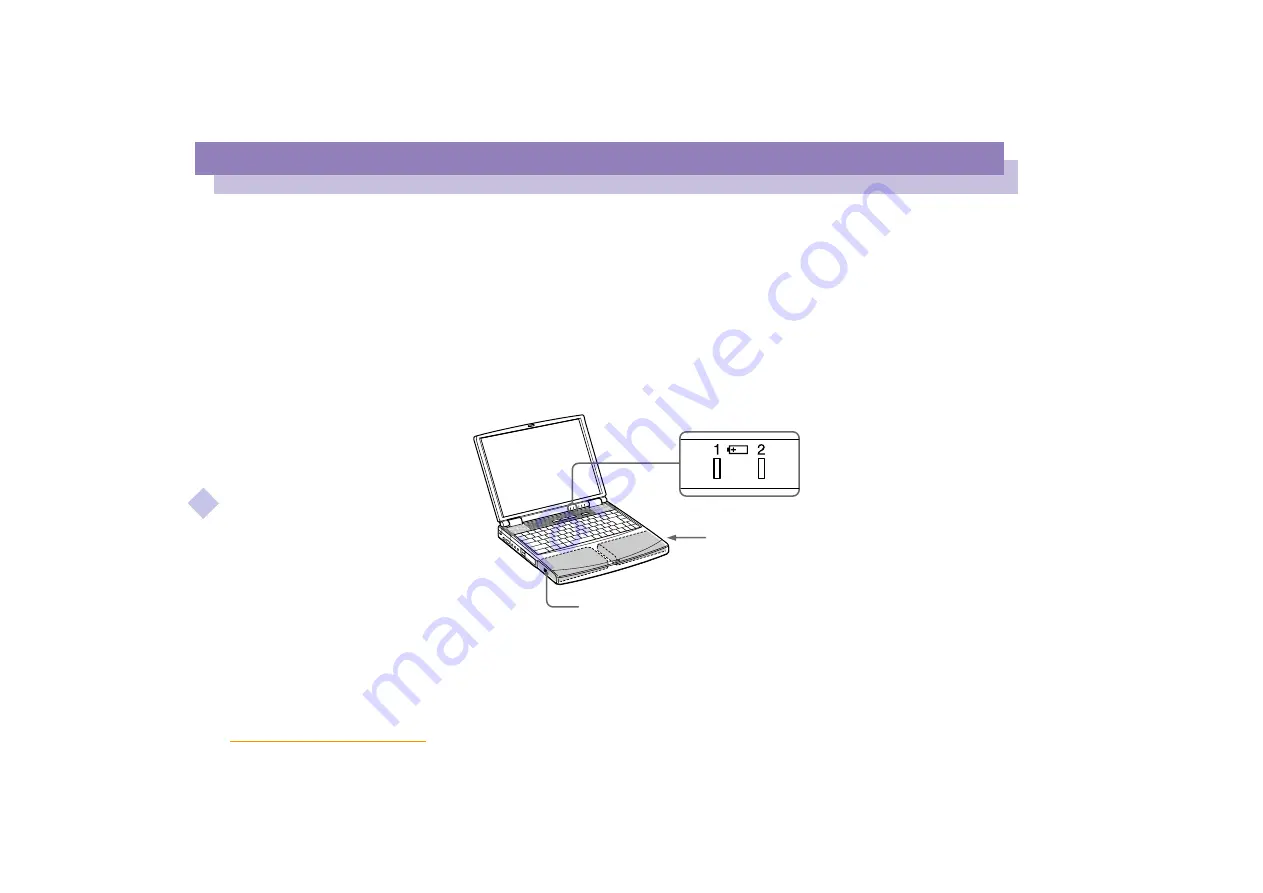 Sony VAIO PCG-F807 User Manual Download Page 21