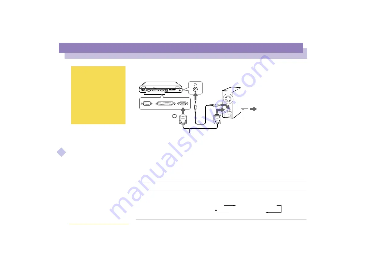 Sony VAIO PCG-F807 Скачать руководство пользователя страница 64