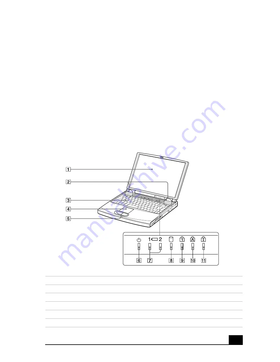 Sony Vaio PCG-FH120 Service Manual Download Page 54