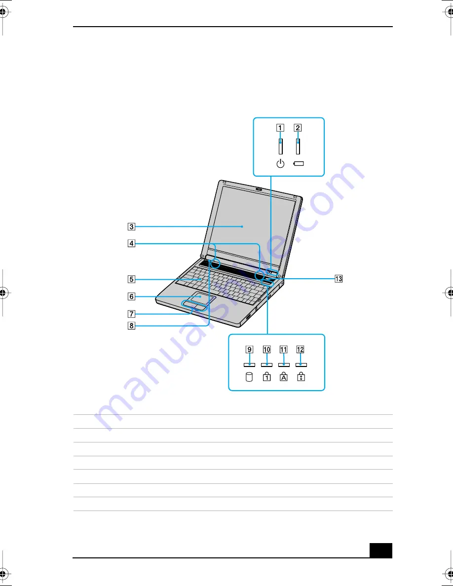 Sony VAIO PCG-FR100 Series Скачать руководство пользователя страница 19