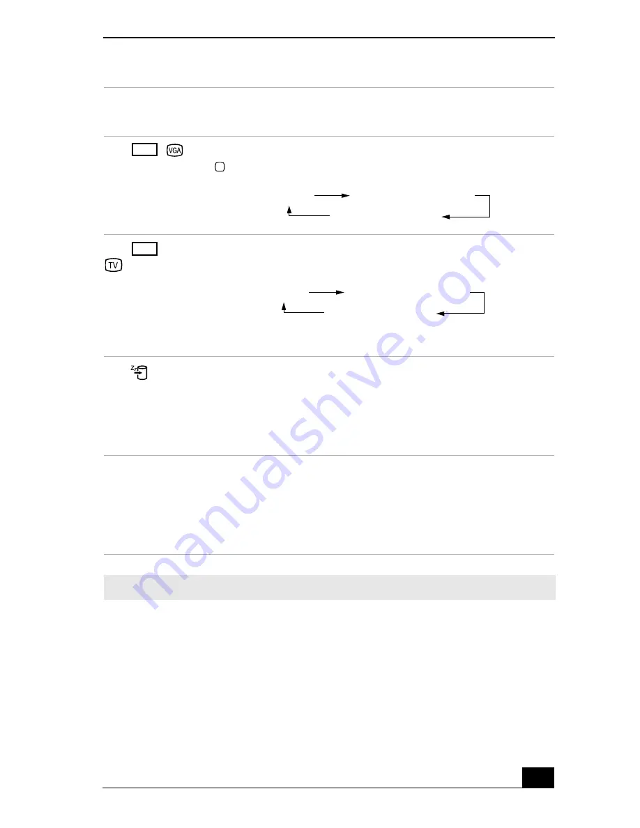 Sony VAIO PCG-FX310K User Manual Download Page 17