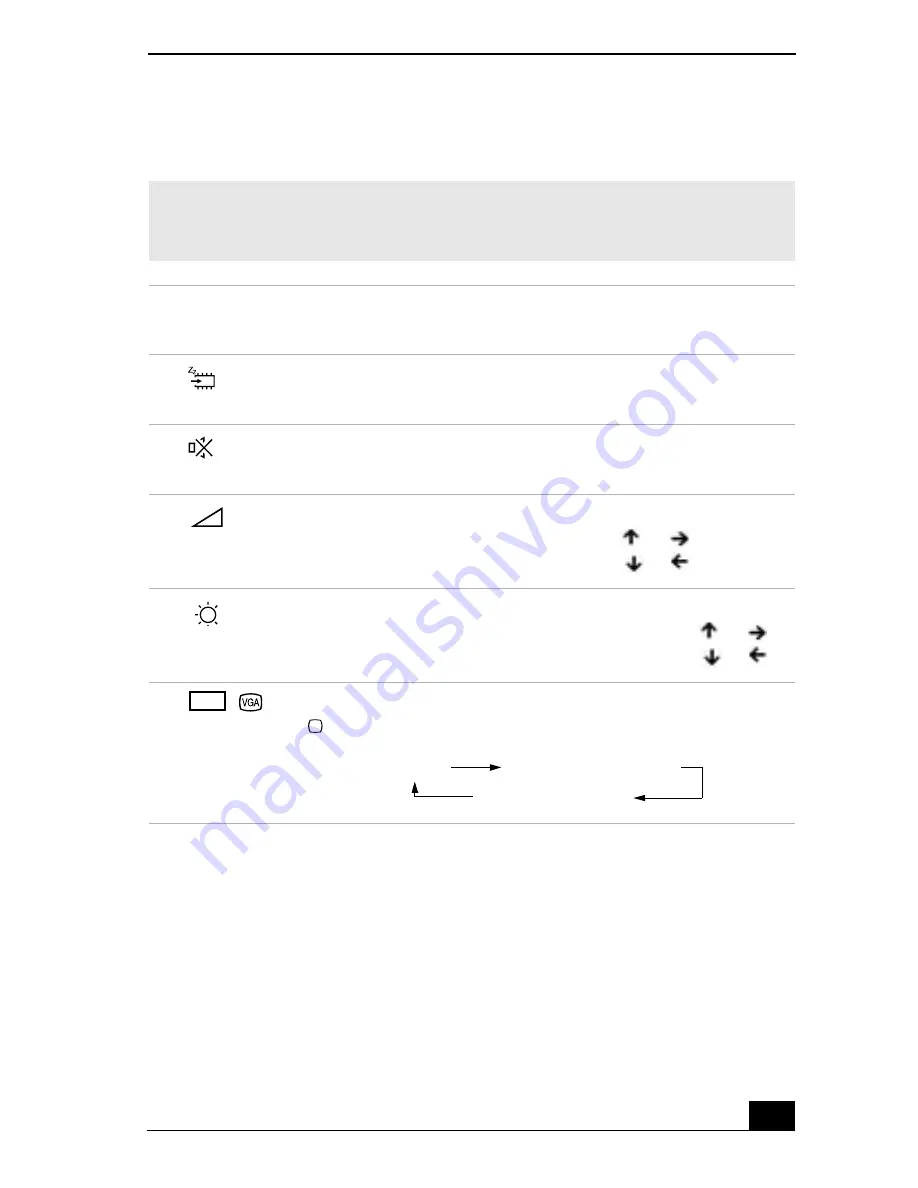 Sony VAIO PCG-FX340 User Manual Download Page 15