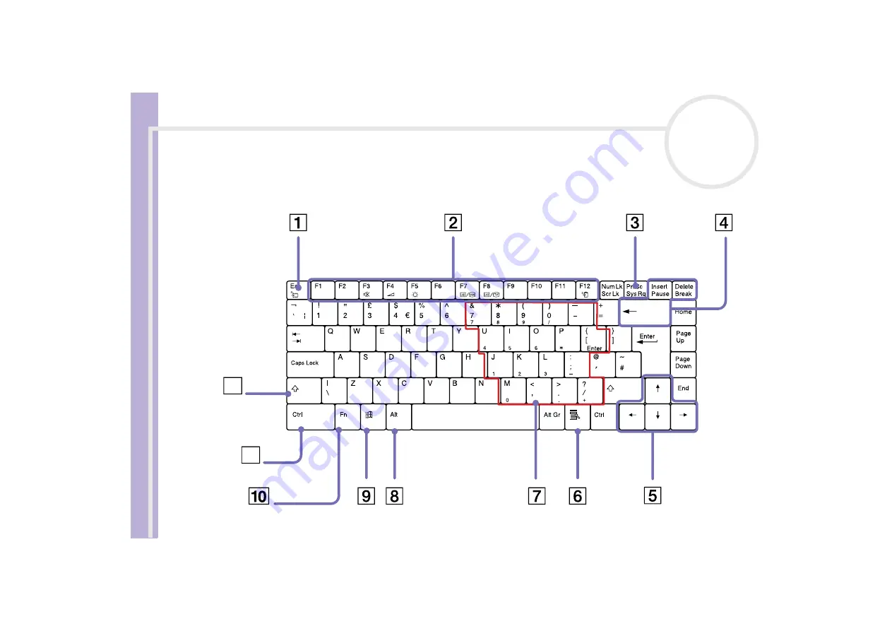 Sony Vaio PCG-FX701 User Manual Download Page 30