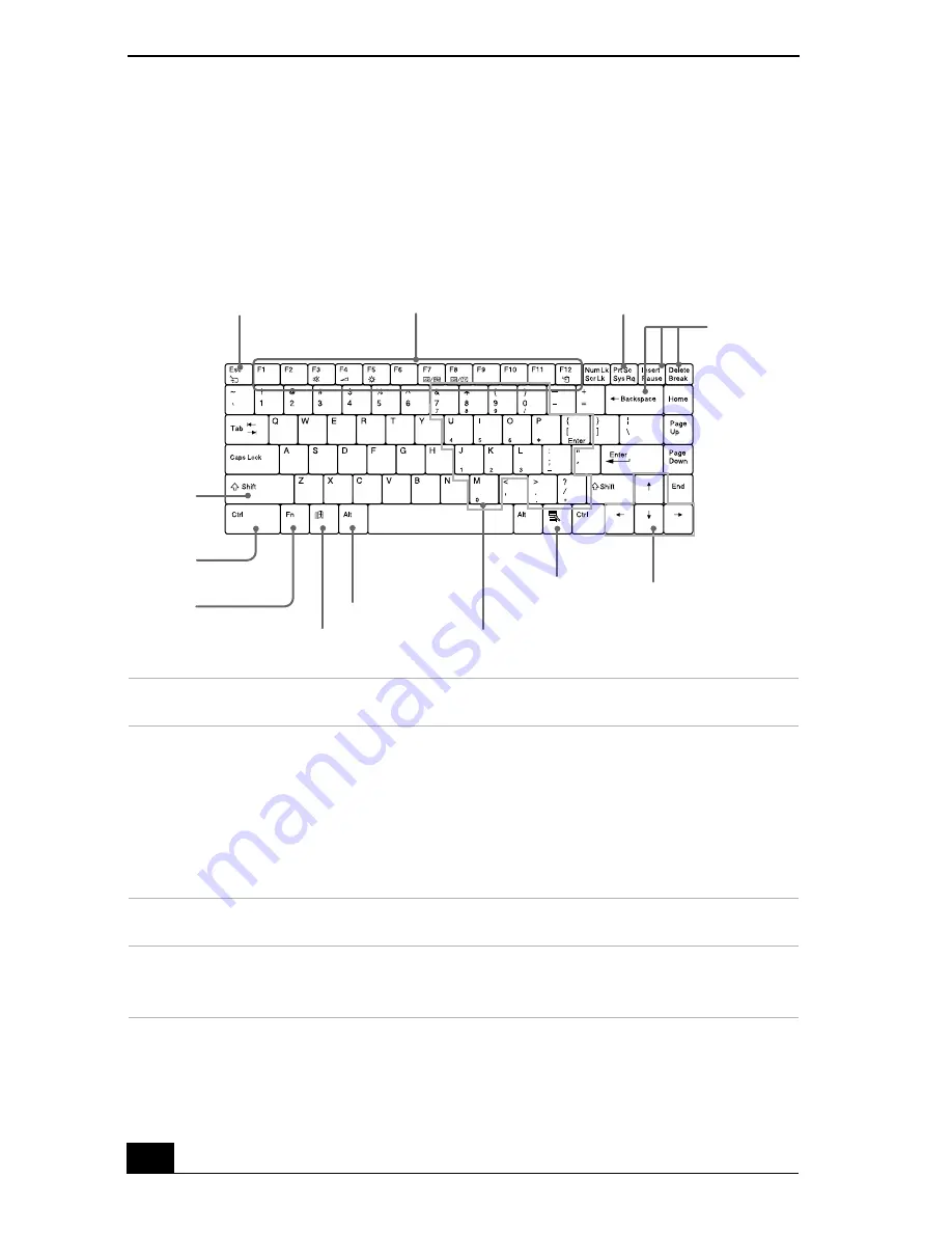 Sony VAIO PCG-FXA35D User Manual Download Page 10