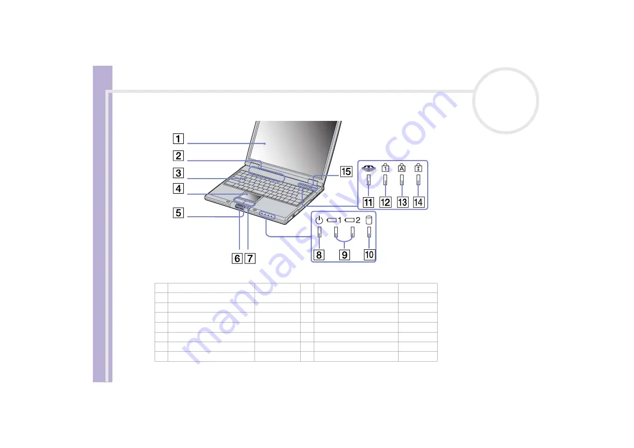 Sony VAIO PCG-GR2515G User Manual Download Page 16