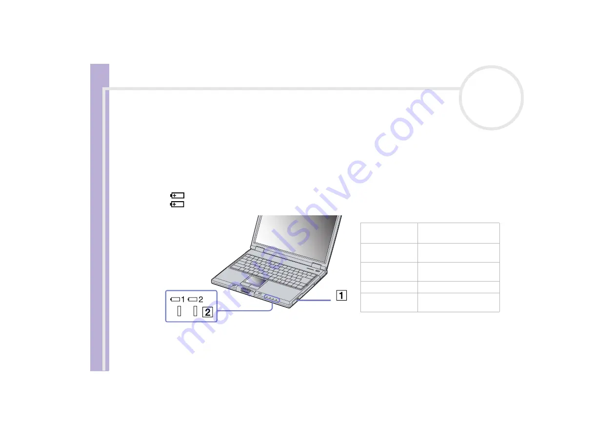 Sony VAIO PCG-GR2515G User Manual Download Page 21