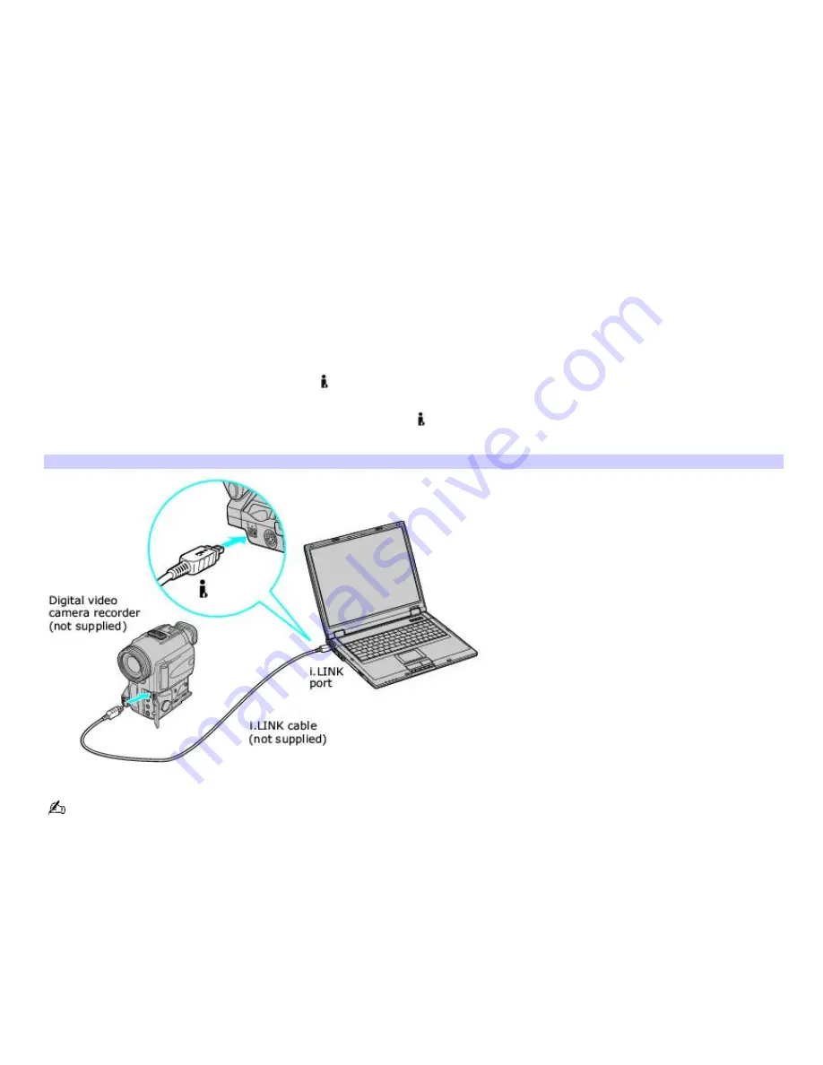 Sony VAIO PCG-GRT150 User Manual Download Page 25