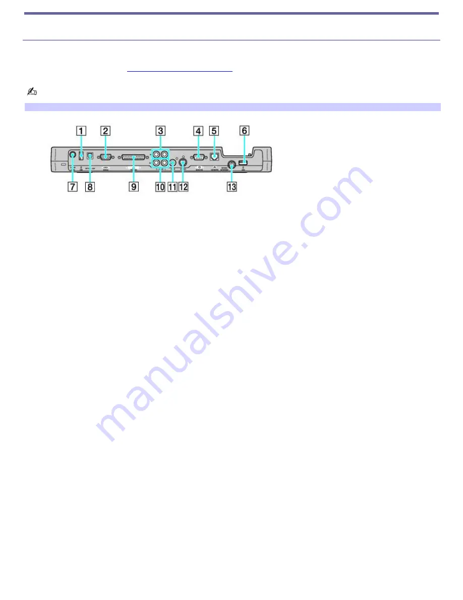 Sony VAIO PCG-GRT150 User Manual Download Page 94