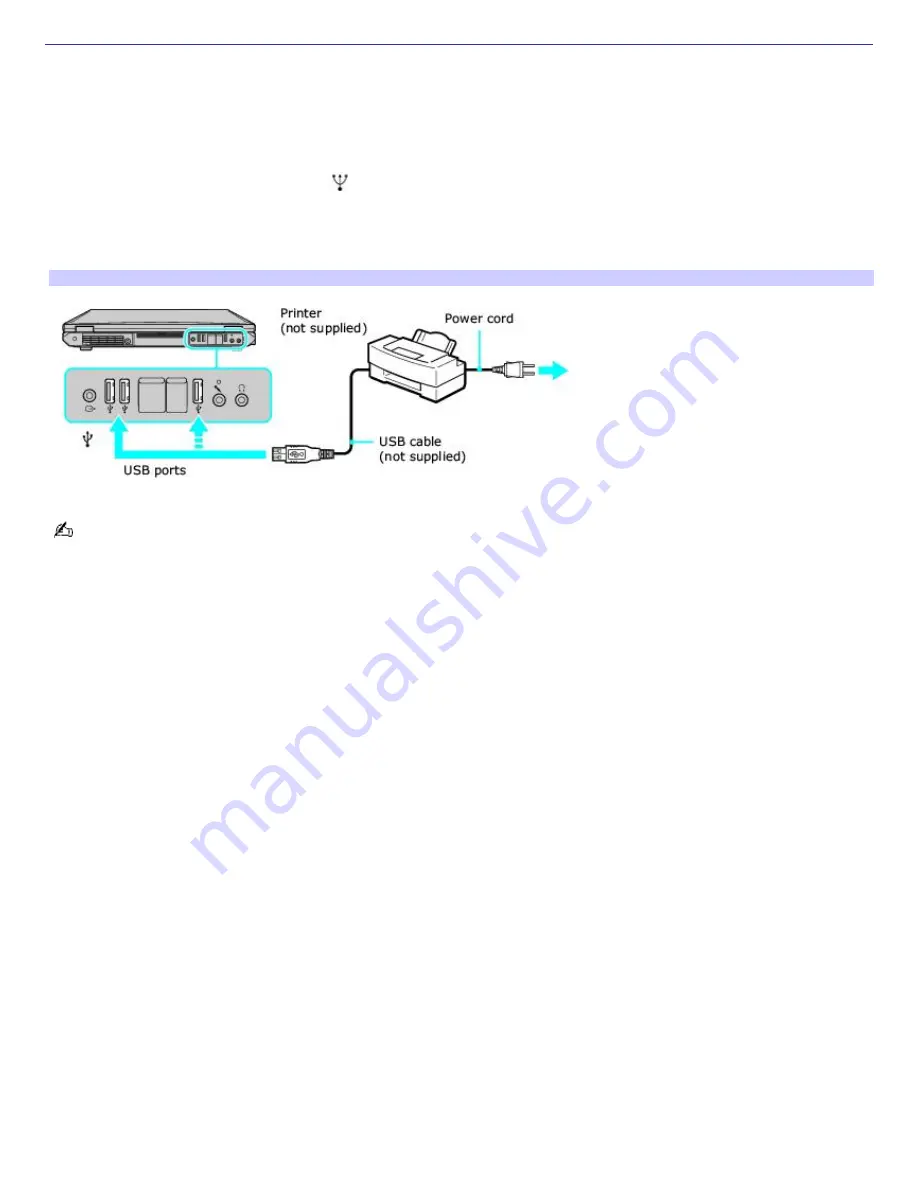 Sony Vaio PCG-GRT170 User Manual Download Page 90